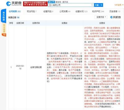 58同城子公司拓展業(yè)務(wù)版圖 新增人工智能與數(shù)字文化創(chuàng)意軟件開發(fā)