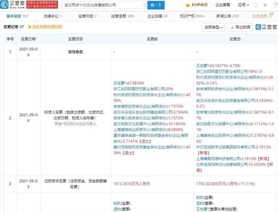 泡泡瑪特聯(lián)手中文在線投資兩點(diǎn)十分動漫，共拓?cái)?shù)字文化創(chuàng)意軟件新藍(lán)海
