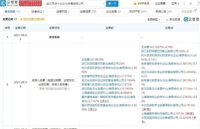 泡泡瑪特與中文在線聯(lián)手投資兩點(diǎn)十分動漫，加速數(shù)字文化創(chuàng)意軟件開發(fā)